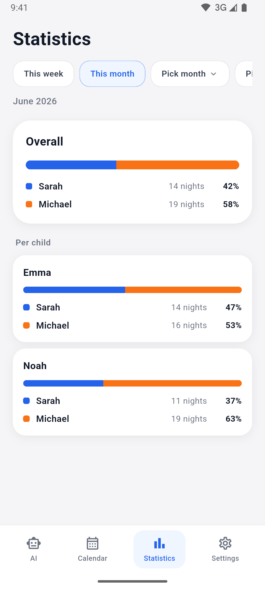 App screenshot — custody statistics